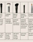 Chantecaille Shade and Sweep Eye Brush plochý štětec na oční stíny 1 ks