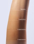 Clarins Self Tan Express Self-Tanning Fresh Gel samoopalovací gel s hydratačním účinkem 125 ml