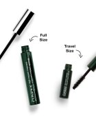 Clinique Mini Kit High Impact Duo dárková sada pro ženy