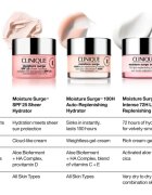 Clinique Moisture Surge™ SPF 25 Sheer Hydrator denní vyživující a hydratační krém SPF 25 30 ml