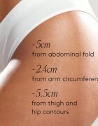 Cocunat Body Power Set sada na celulitidu