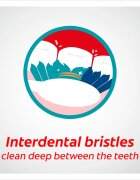 Colgate Extra Clean Medium zubní kartáčky medium 2 ks