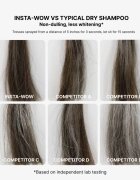 Color WOW Insta WoW Advanced Dry Shampoo suchý šampon 200 ml