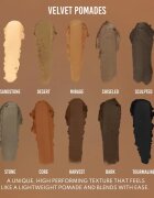 Danessa Myricks Beauty Groundwork multifunkční paleta na obličej odstín Defining Neutrals 26 g