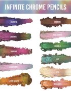 Danessa Myricks Beauty Infinite Chrome Micropencil voděodolná tužka na oči odstín Amethyst 0.15 g