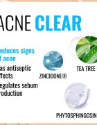 Dermacol Acne Clear intenzivní péče pro problematickou pleť bez parfemace 15 ml