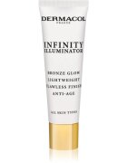 Dermacol Infinity Illuminator rozjasňující podkladová báze 20 ml