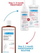 Dermedic Capilarte posilující šampon proti vypadávání vlasů 300 ml