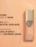 Dolce&Gabbana Flawless Everlast Primer dlouhotrvající podkladová báze odstín Translucent brightening apricot tone 28 ml