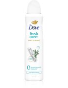Dove 0% ALU Sea Minerals antiperspirant ve spreji bez hliníku 150 ml