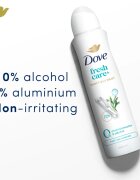 Dove 0% ALU Sea Minerals antiperspirant ve spreji bez hliníku 150 ml