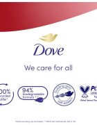 Dove Advanced Care Reviving hydratační sprchový gel 400 ml