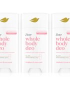 Dove Raspberry & Rose sada