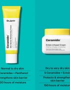 Dr. Jart+ Ceramidin™ Ectoin-Infused Cream hydratační krém na obličej s ceramidy 50 ml