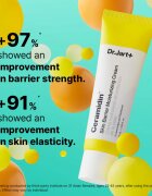Dr. Jart+ Ceramidin™ Skin Barrier Moisturizing Cream hydratační krém s ceramidy 15 ml