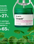 Dr. Jart+ Cicapair™ Intensive Soothing Repair Gel Cream gel krém pro citlivou pleť se sklonem ke zčervenání 50 ml