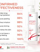 Elfa Pharm Intensive Cosmetic Atopi Med Emolienční krém na tělo 400 ml