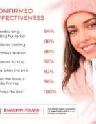 Elfa Pharm Intensive Cosmetic Atopi Med regenerační balzám na rty 15 ml