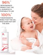 Elfa Pharm Intensive Cosmetic Atopi Med šampon a sprchový gel 2 v 1 pro suchou až atopickou pokožku 400 ml