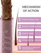 Elfa Pharm Intensive Cosmetic Intensive Hair Therapy Rebuilding Burdock Hair Balm-Mask balzám proti padání vlasů s růstovým aktivátorem 200 ml