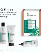 Elfa Pharm Intensive Cosmetic Trichology dárková sada pro mastné vlasy