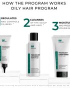 Elfa Pharm Intensive Cosmetic Trichology dárková sada pro mastné vlasy