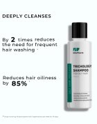 Elfa Pharm Intensive Cosmetic Trichology šampon pro mastnou vlasovou pokožku 200 ml
