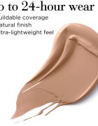 Elizabeth Arden Flawless Finish Skincaring Concealer dlouhotrvající korektor odstín 415 5.9 ml
