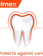 Elmex Caries Protection sada zubní péče