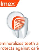 Elmex Caries Protection sada zubní péče