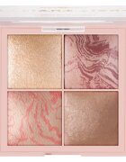 essence Radiant Light paletka rozjasňovačů a tvářenek odstín Glow Icon 11 g