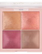 essence Radiant Light paletka rozjasňovačů a tvářenek odstín Signature Light 11 g