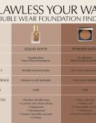Estée Lauder Double Wear Stay-in-Place Matte Powder Foundation pudrový make-up SPF 10 odstín 4C1 Outdoor Beige 11 g
