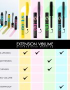 Eveline Cosmetics Extension Volume řasenka pro objem a natočení řas 10 ml