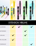 Eveline Cosmetics Extension Volume řasenka s Push-Up efektem 10 ml