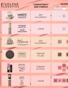 Eveline Cosmetics Feel The Bronze bronzující a konturovací pudr odstín 01 Milky Way 4 g