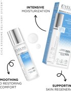 Eveline Cosmetics LAB Formula 18% Solution hydratační sérum 30 ml