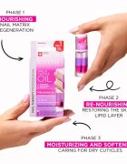 Eveline Cosmetics Nail & Cuticle Oil vyživující olej na nehty 8 ml