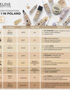 Eveline Cosmetics Wonder Match dlouhotrvající tekutý make-up s kyselinou hyaluronovou odstín 30 Cool Beige 30 ml
