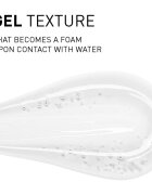 FILORGA SKIN PREP AHA CLEANSING GEL čisticí peelingový gel 150 ml