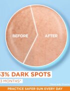 Garnier Ambre Solaire Super UV Vitamin C lehký ochranný fluid proti tmavým skvrnám SPF 50+ 40 ml