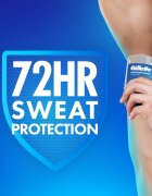 Gillette Power Rush gelový antiperspirant pro muže 70 ml