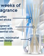 Glade Pure Clean Linen difuzér 50 ml