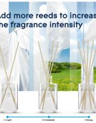 Glade Pure Clean Linen difuzér 50 ml