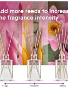 Glade Relaxing Zen difuzér 50 ml