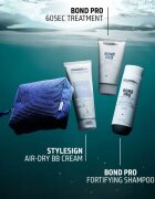 Goldwell Dualsenses Bond Pro cestovní sada pro poškozené a křehké vlasy