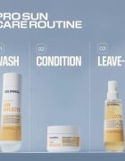 Goldwell Dualsenses Sun Reflects UV-Protect Spray sprej na vlasy pro vlasy namáhané sluncem 150 ml