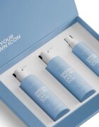 ICONIQUE Professional DREAMING BIG LIKE YOU Volume & Thickness Set sada pro zvětšení objemu