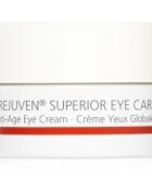Juvena Rejuven® Men Global Anti-Age Eye Cream protivráskový oční krém pro muže 15 ml