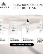 Kallos Plex Shine Water regenerační kúra pro poškozené vlasy 200 ml